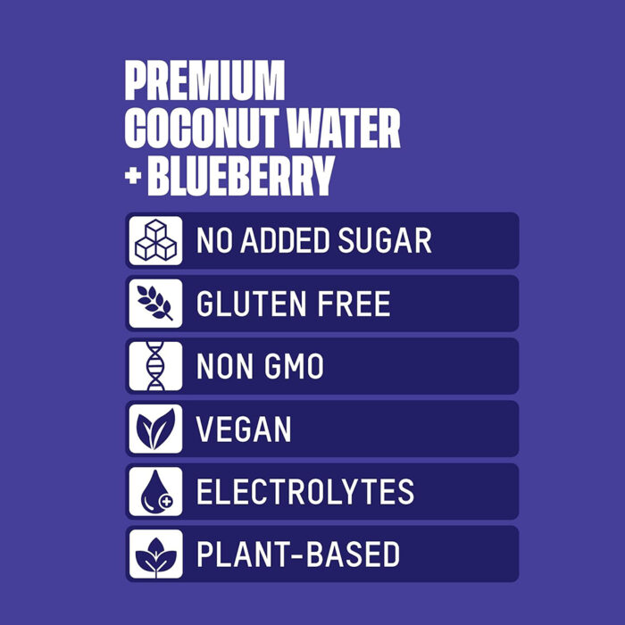 Once Upon A Coconut Blueberry Coconut Water (12x320ml) - Image 4